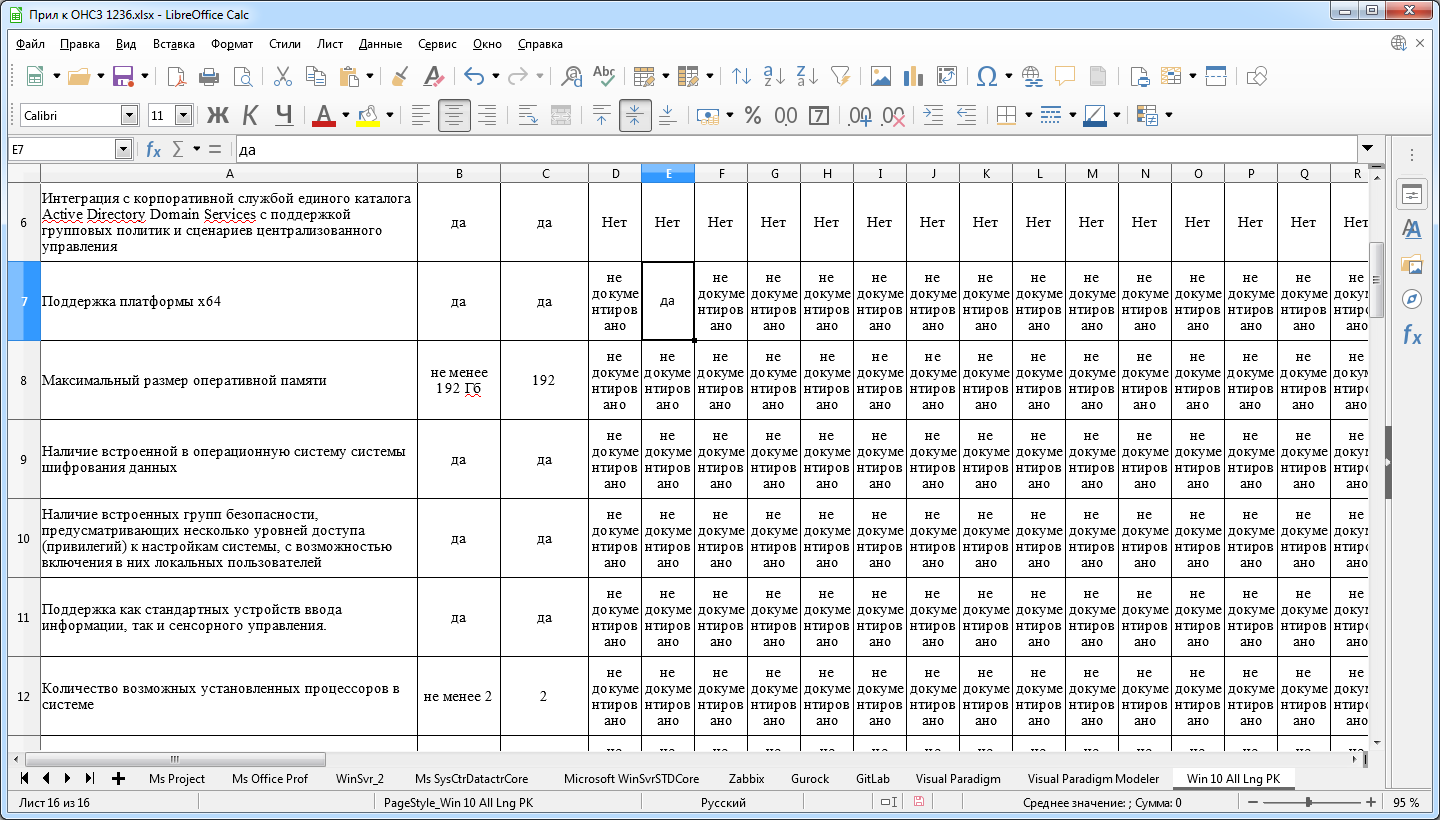 В рамках импортозамещения Москва закупает ПО Microsoft на 90 млн рублей - 5